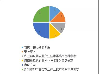 ֽ����Ϸ����