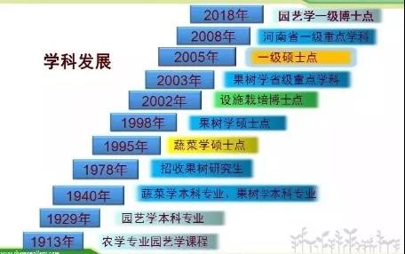 ֽ����Ϸ����